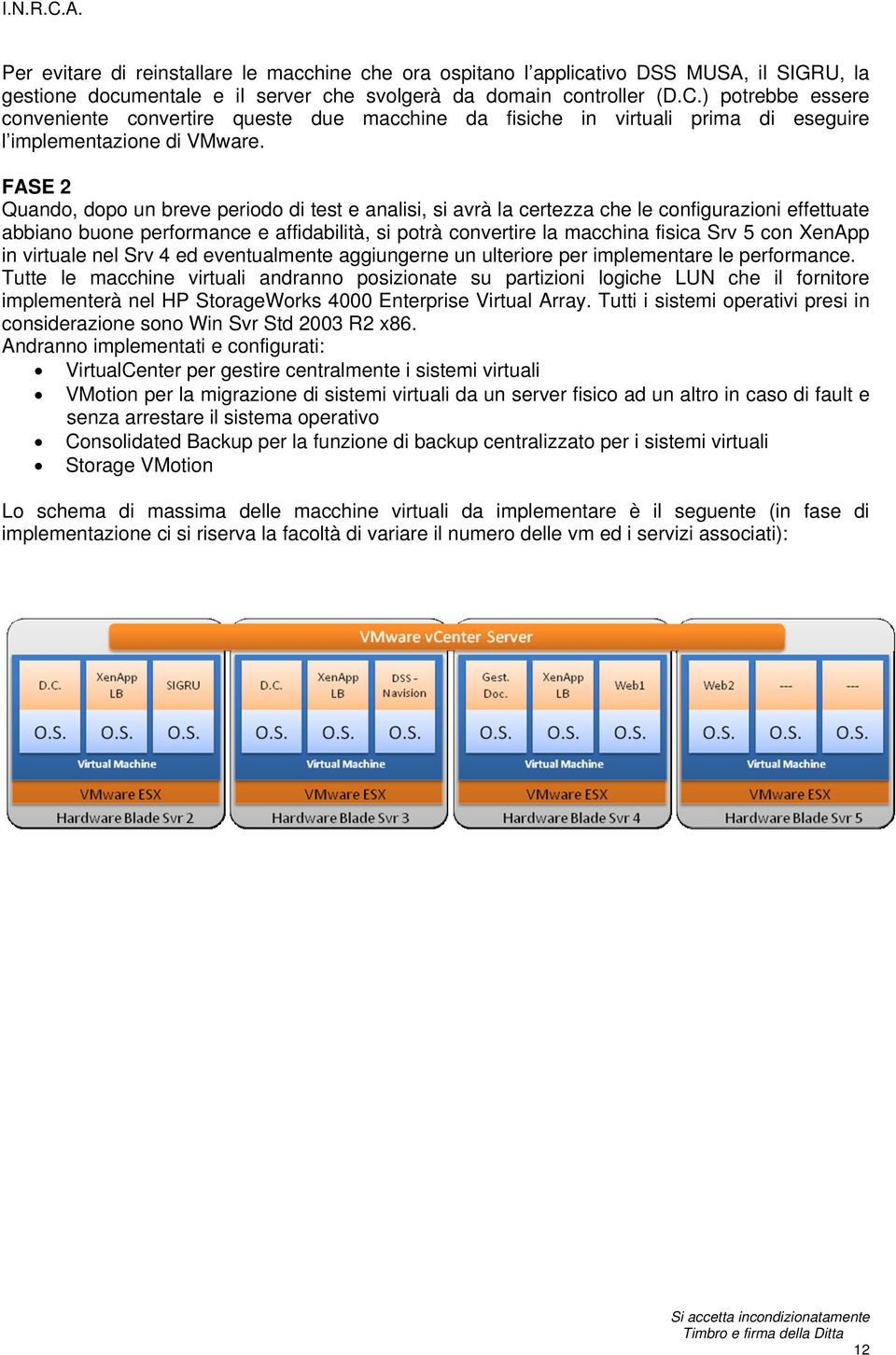 FASE 2 Quando, dopo un breve periodo di test e analisi, si avrà la certezza che le configurazioni effettuate abbiano buone performance e affidabilità, si potrà convertire la macchina fisica Srv 5 con