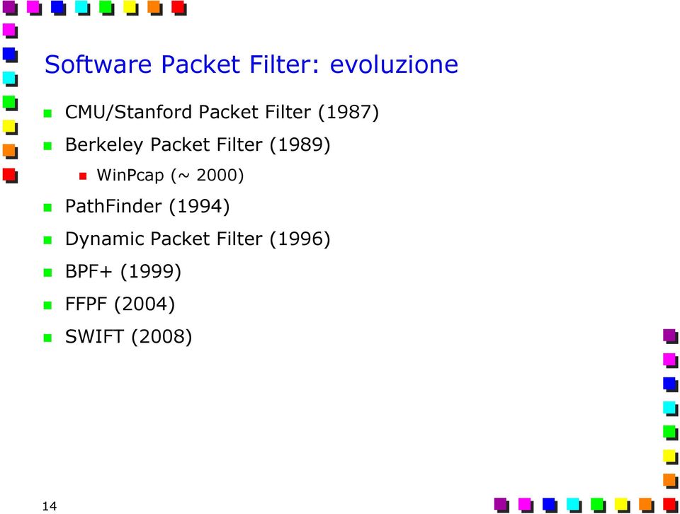 WinPcap (~ 2000) PathFinder (1994) Dynamic Packet