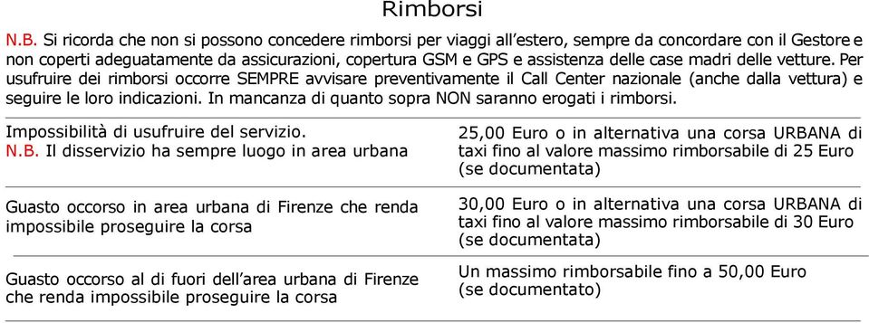 madri delle vetture. Per usufruire dei rimborsi occorre SEMPRE avvisare preventivamente il Call Center nazionale (anche dalla vettura) e seguire le loro indicazioni.