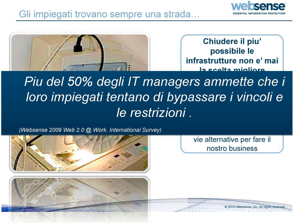 impiegati tentano di bypassare i vincoli nuove forme di business le restrizioni. (Websense 2009 Web 2.