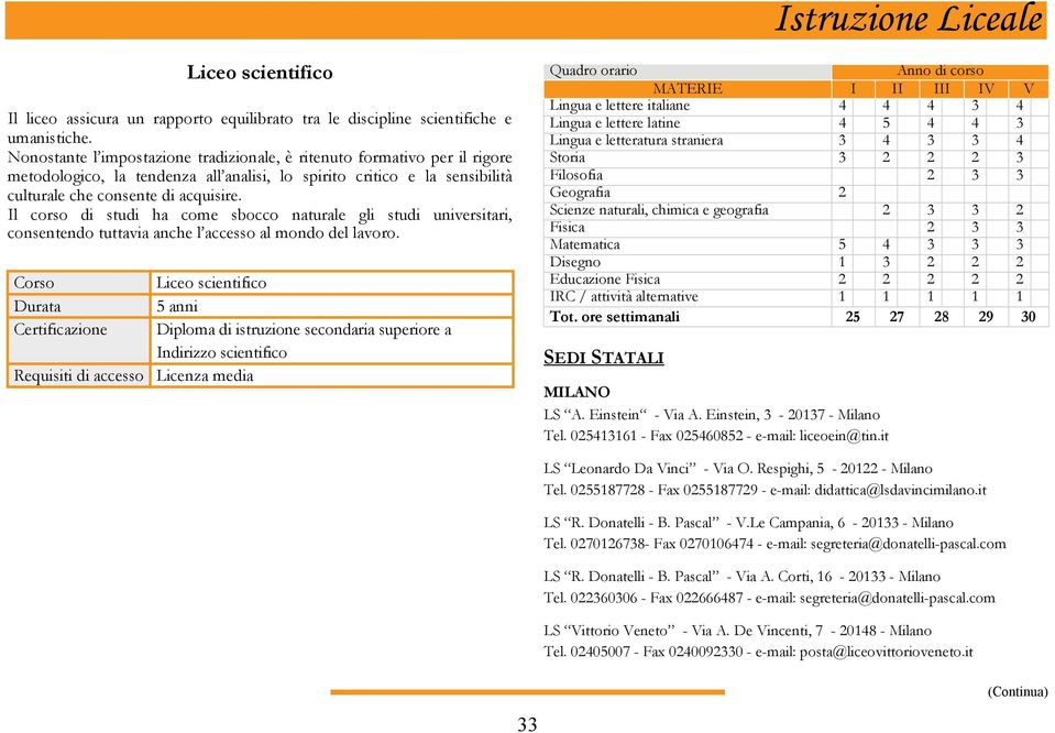 Il corso di studi ha come sbocco naturale gli studi universitari, consentendo tuttavia anche l accesso al mondo del lavoro.