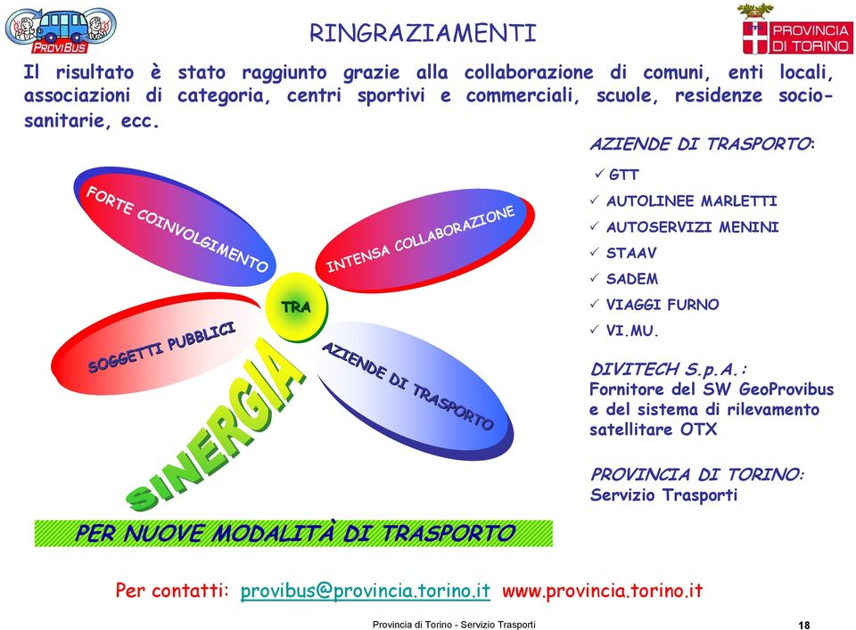 AZIENDE DI TRASPORTO: FORTE COINVOLGIMENTO FORTE COINVOLGIMENTO SOGGETTI PUBBLICI SOGGETTI PUBBLICI TRA INTENSA INTENSA COLLABORAZIONE COLLABORAZIONE AZIENDE AZIENDE DI DI TRASPORTO