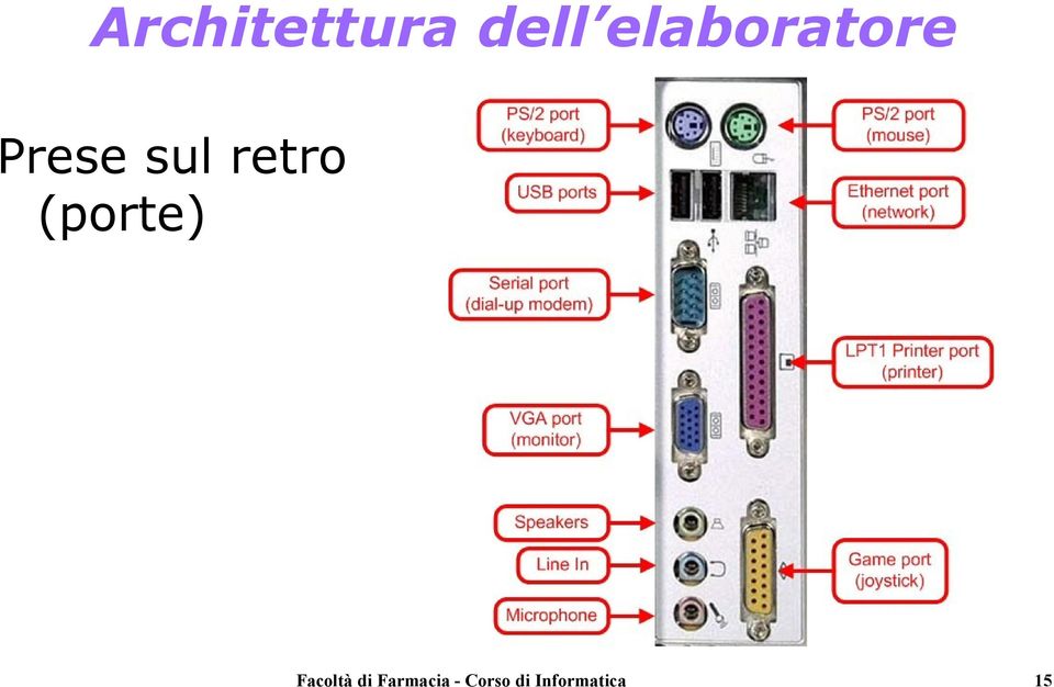 elaboratore