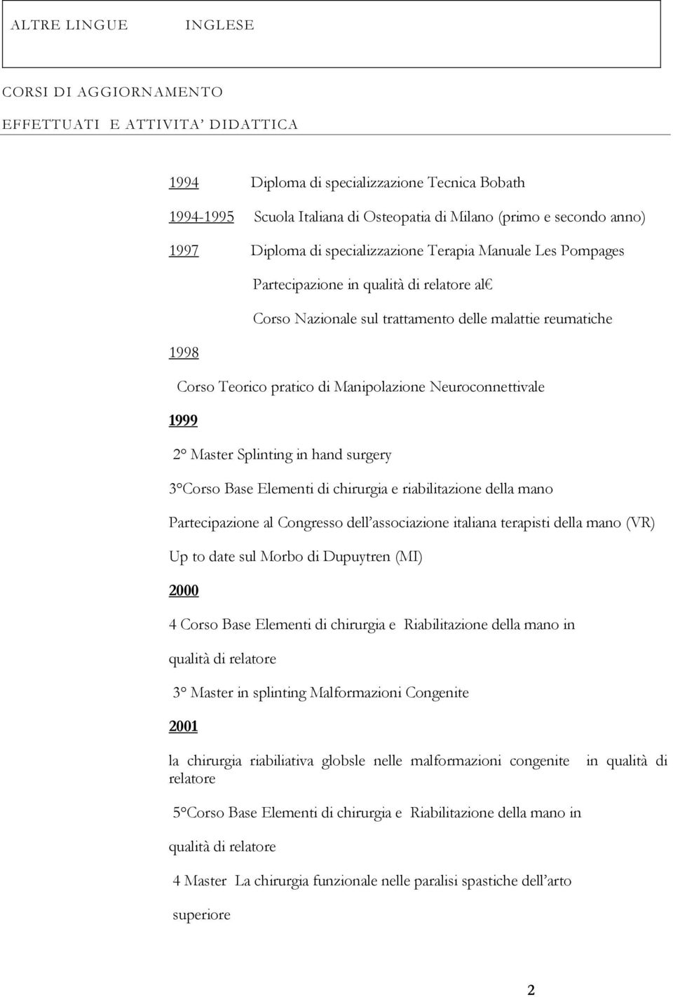 Neuroconnettivale 1999 2 Master Splinting in hand surgery 3 Corso Base Elementi di chirurgia e riabilitazione della mano Partecipazione al Congresso dell associazione italiana terapisti della mano