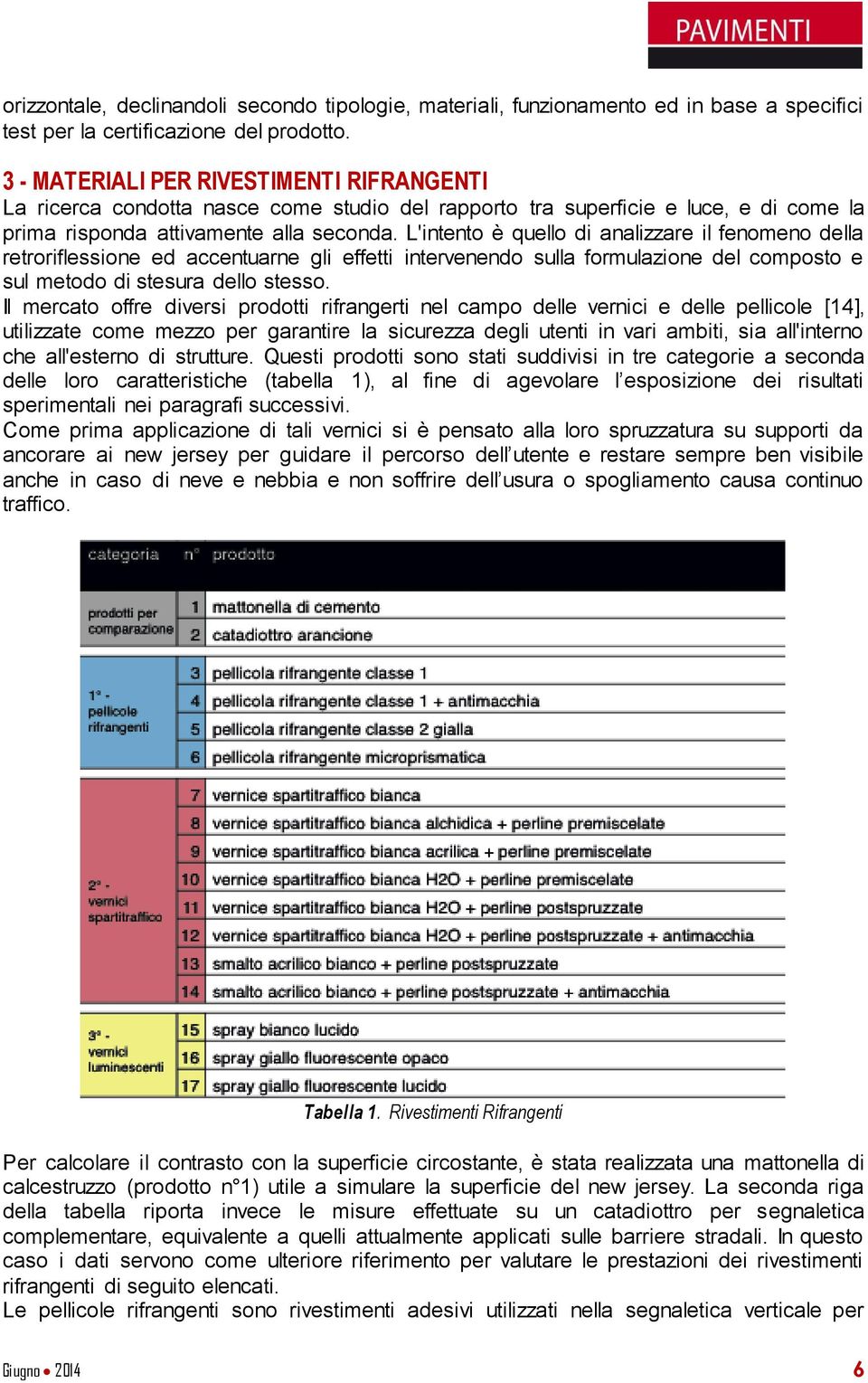 L'intento è quello di analizzare il fenomeno della retroriflessione ed accentuarne gli effetti intervenendo sulla formulazione del composto e sul metodo di stesura dello stesso.