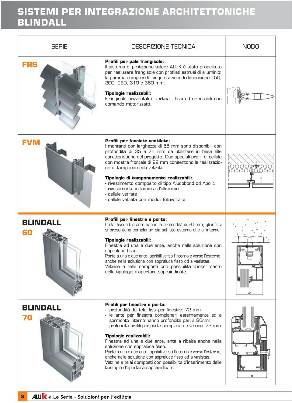 FVM Profili per facciate ventilate: I montanti con larghezza di 55 mm sono disponibili con profondità di 35 e 74 mm da utilizzare in base alle caratteristiche del progetto.