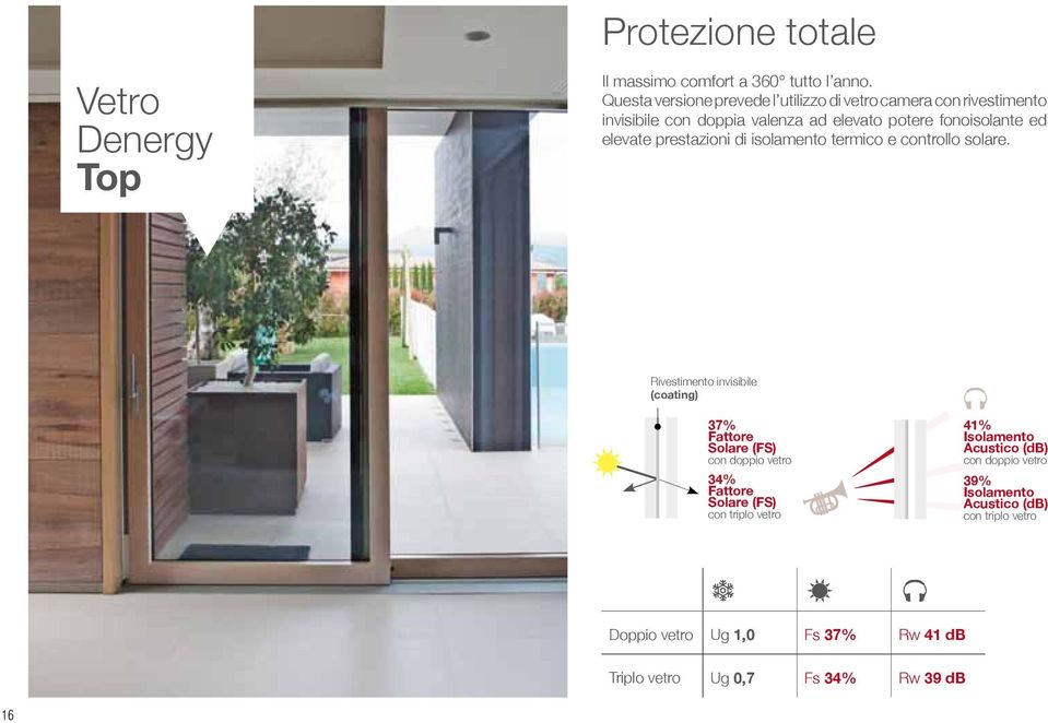 elevate prestazioni di isolamento termico e controllo solare.