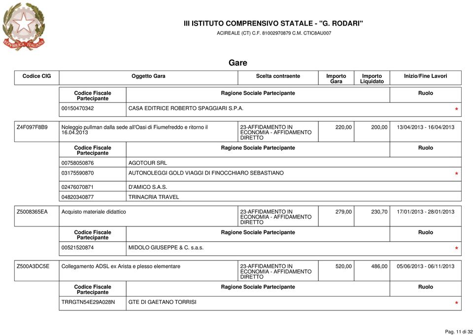 L 23-AFFIDAMENTO IN Ragione So