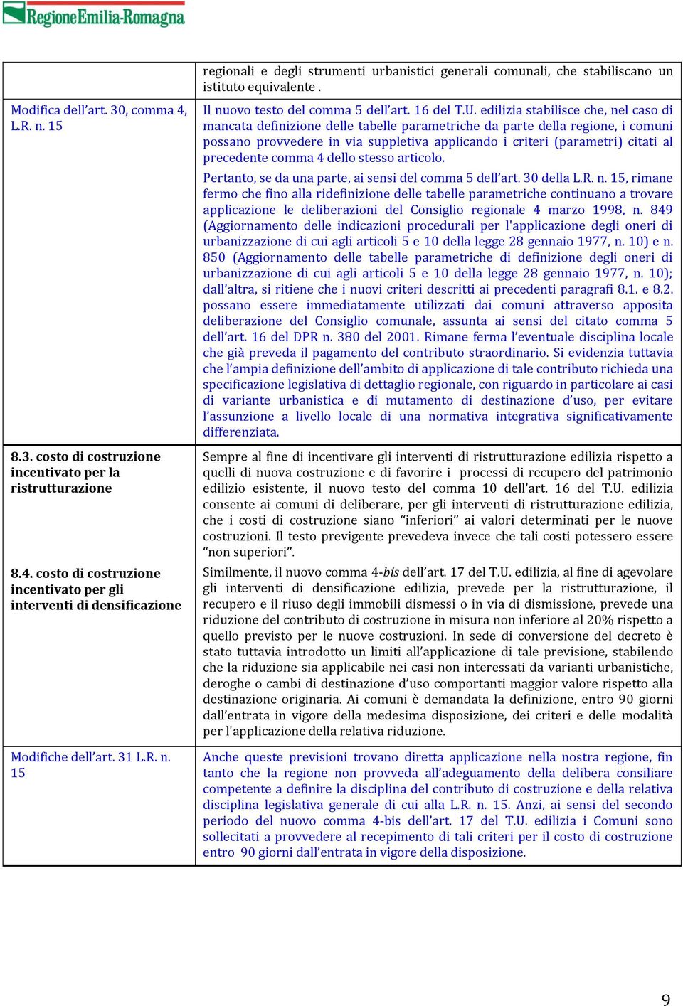 edilizia stabilisce che, nel caso di mancata definizione delle tabelle parametriche da parte della regione, i comuni possano provvedere in via suppletiva applicando i criteri (parametri) citati al