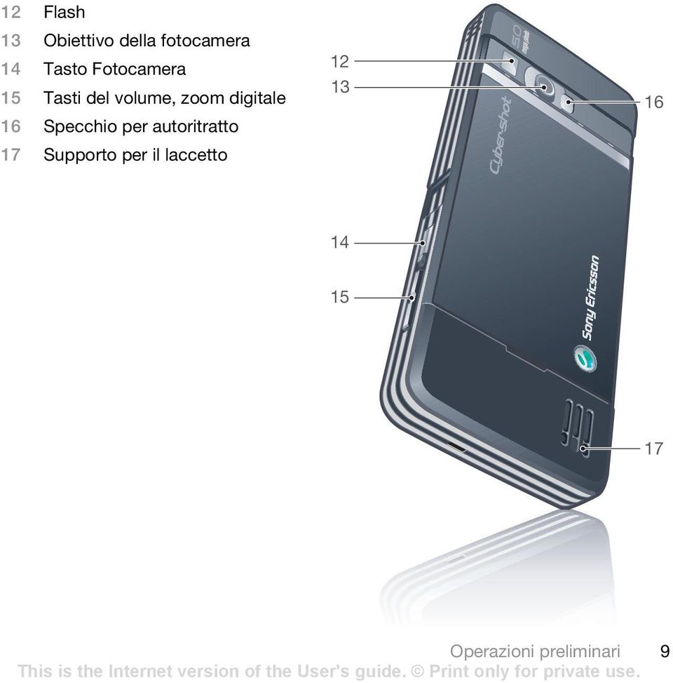 Specchio per autoritratto 17 Supporto per il