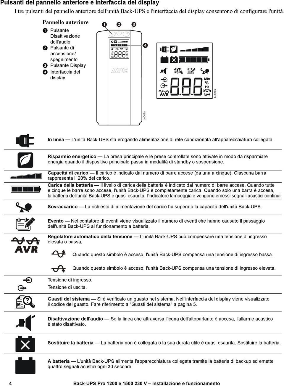 di rete condizionata all'apparecchiatura collegata.