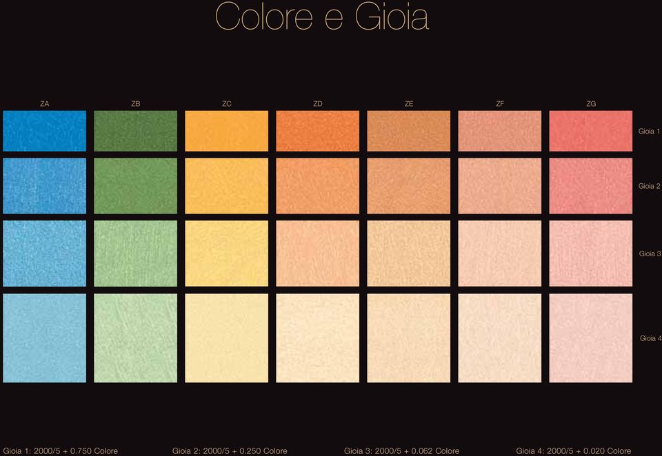 750 Colore Gioia 2: 2000/5 + 0.