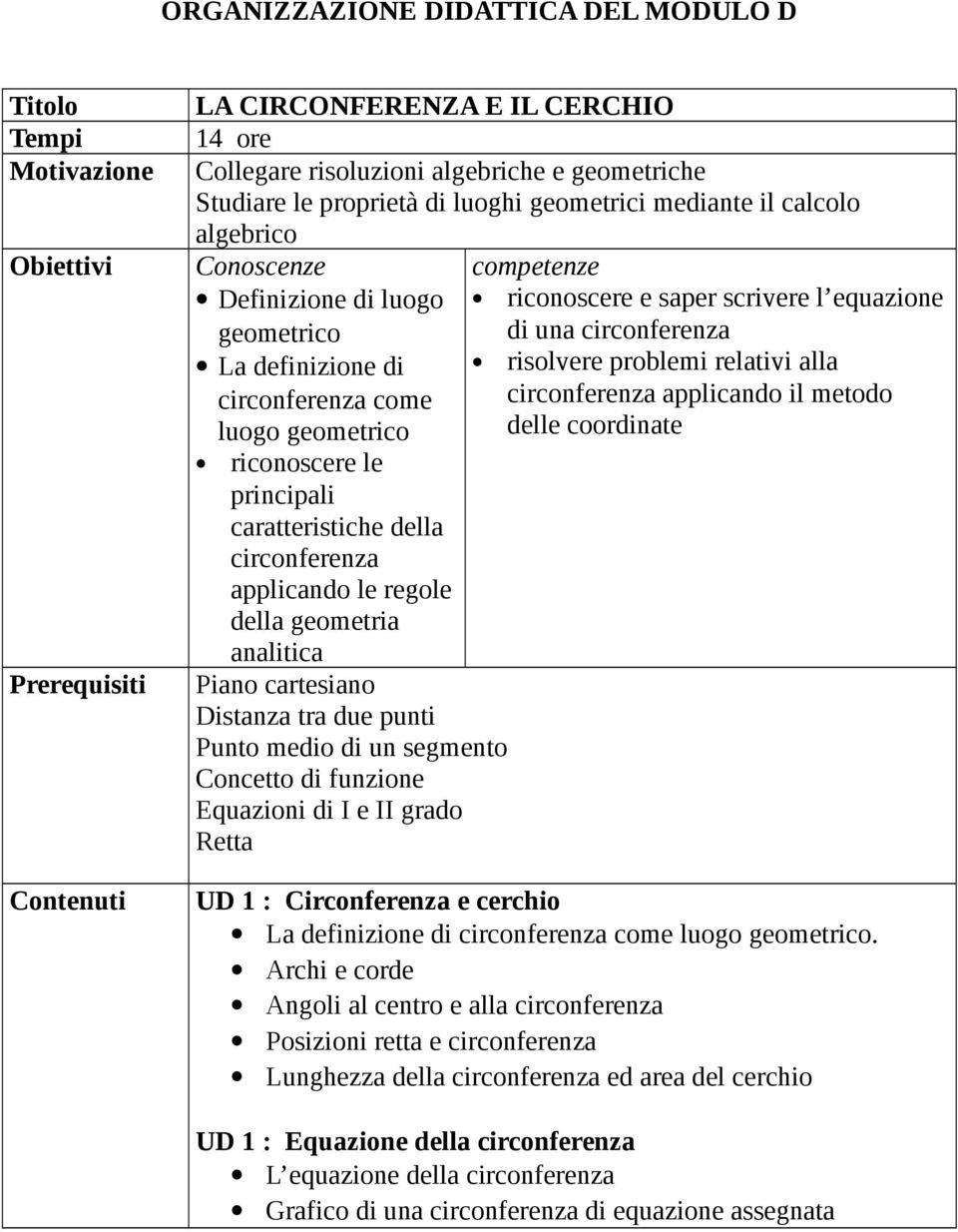 circnferenza cme circnferenza applicand il metd lug gemetric delle crdinate ricnscere le principali caratteristiche della circnferenza applicand le regle della gemetria analitica Pian cartesian