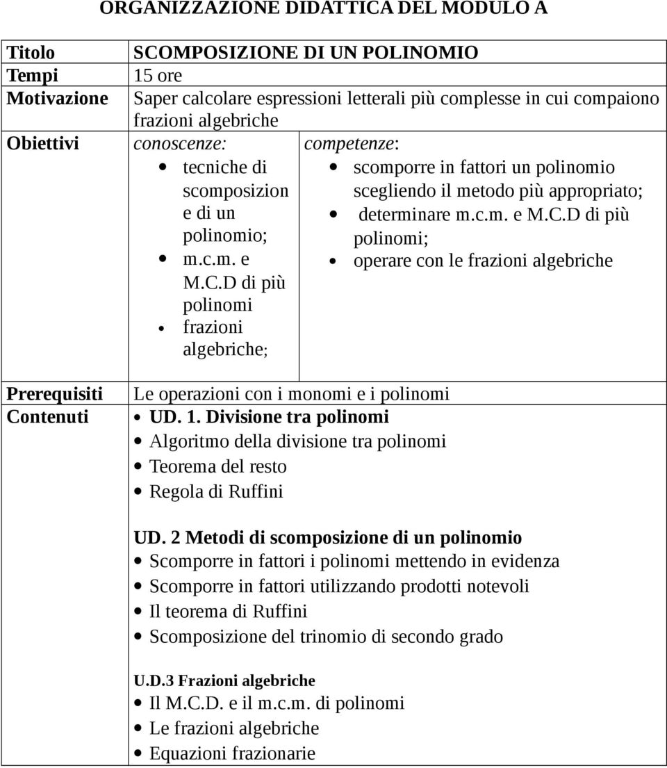 C.D di più plinmi frazini algebriche; Le perazini cn i mnmi e i plinmi UD. 1. Divisine tra plinmi Algritm della divisine tra plinmi Terema del rest Regla di Ruffini UD.