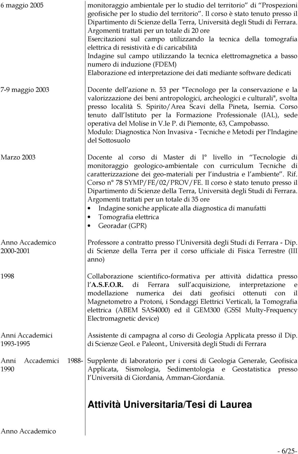 Argomenti trattati per un totale di 20 ore Esercitazioni sul campo utilizzando la tecnica della tomografia elettrica di resistività e di caricabilità Indagine sul campo utilizzando la tecnica