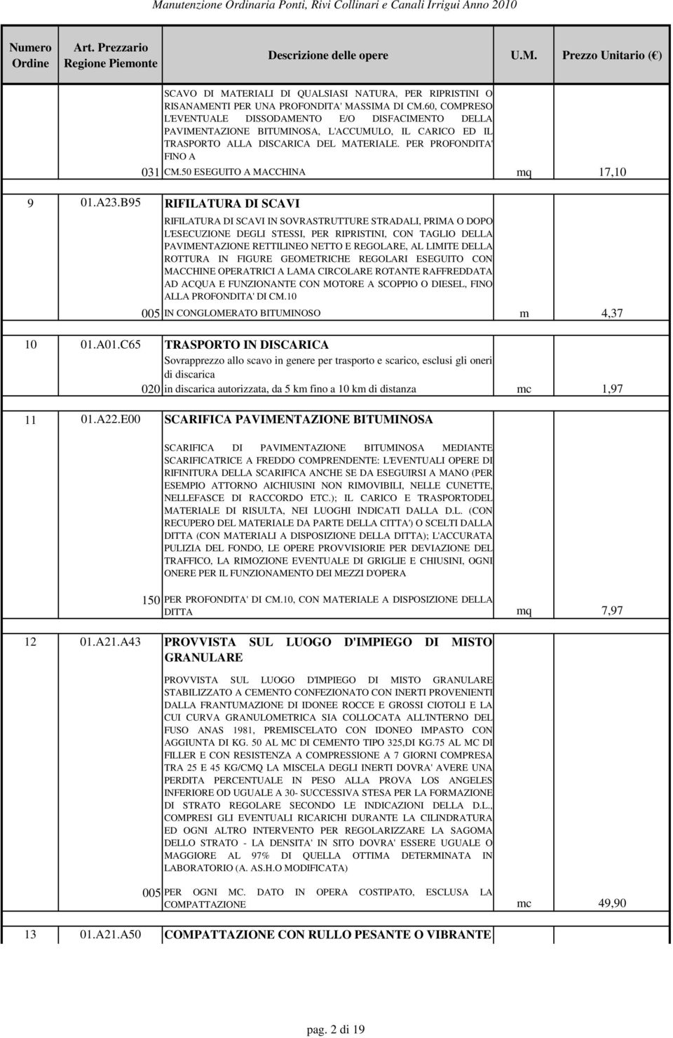 50 ESEGUITO A MACCHINA mq 17,10 9 01.A23.