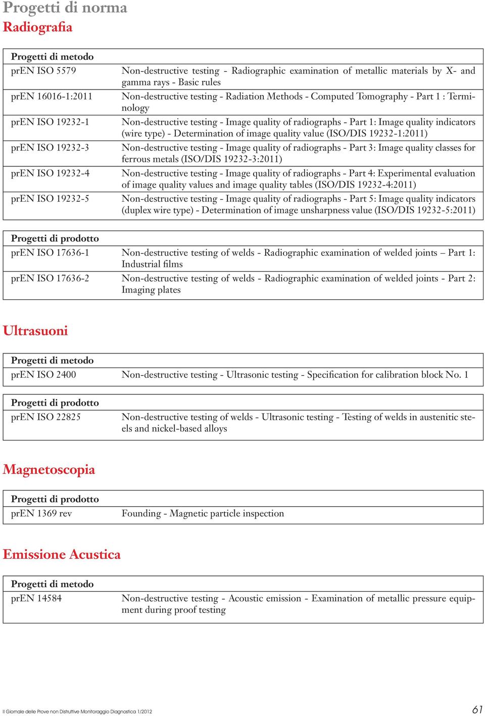 radiographs - Part 1: Image quality indicators (wire type) - Determination of image quality value (ISO/DIS 19232-1:2011) Non-destructive testing - Image quality of radiographs - Part 3: Image quality