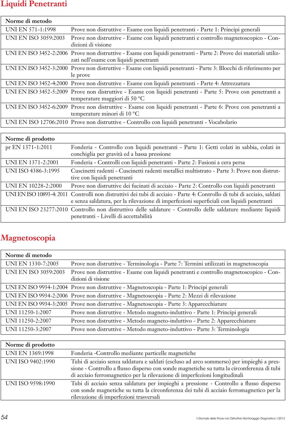 penetranti UNI EN ISO 3452-3:2000 Prove non distruttive - Esame con liquidi penetranti - Parte 3: Blocchi di riferimento per le prove UNI EN ISO 3452-4:2000 Prove non distruttive - Esame con liquidi