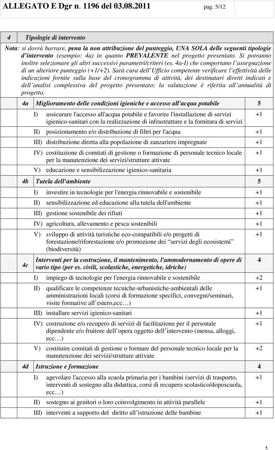 Si potranno inoltre selezionare gli altri successivi parametri/criteri (es. 4a-I) che comportano l assegnazione di un ulteriore punteggio (/+).