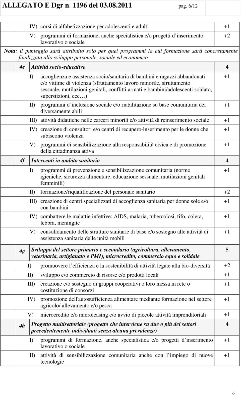 quei programmi la cui formazione sarà concretamente finalizzata allo sviluppo personale, sociale ed economico 4e Attività socio-educative 4 I) accoglienza e assistenza socio/sanitaria di bambini e