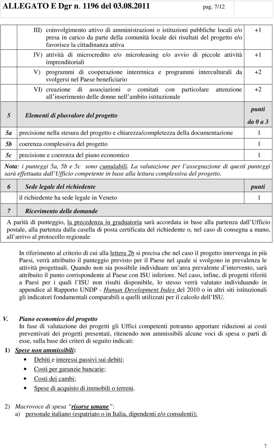 attività di microcredito e/o microleasing e/o avvio di piccole attività imprenditoriali V) programmi di cooperazione interetnica e programmi interculturali da svolgersi nel Paese beneficiario VI)