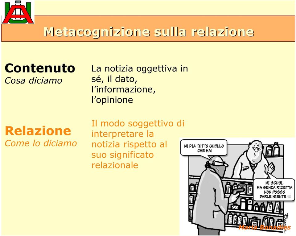 dato, l informazione, l opinione Il modo soggettivo di