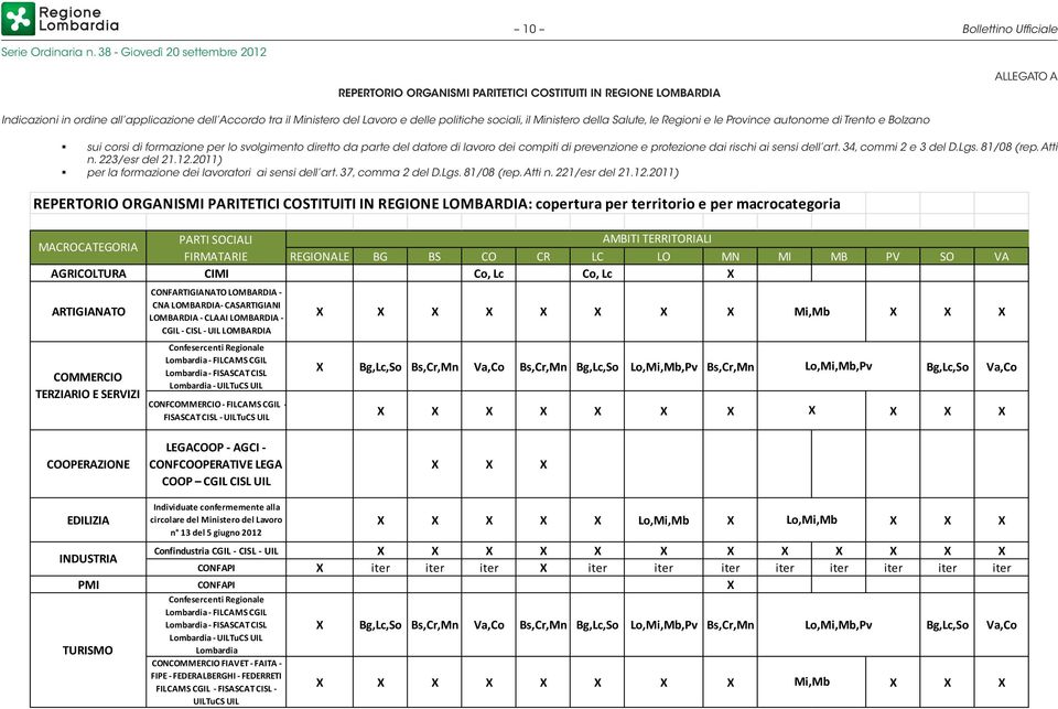 protezione dai rischi ai sensi dell art. 34, commi 2 e 3 del D.Lgs. 81/08 (rep. Atti n. 223/esr del 21.12.2011) per la formazione dei lavoratori ai sensi dell art. 37, comma 2 del D.Lgs. 81/08 (rep. Atti n. 221/esr del 21.