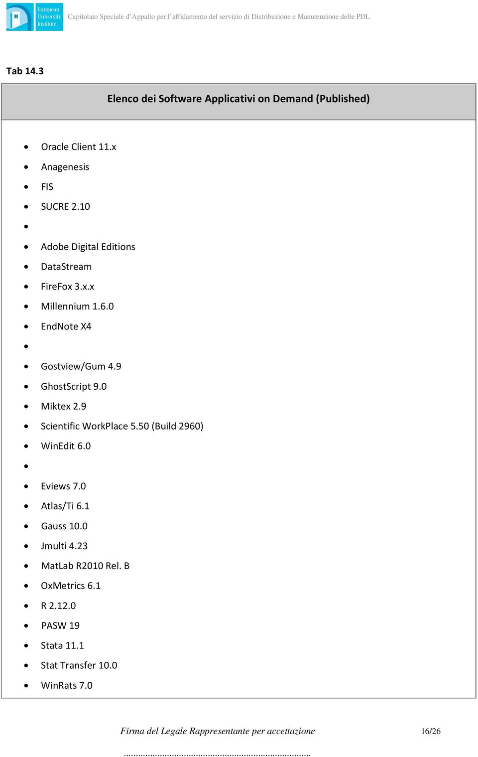 0 Miktex 2.9 Scientific WorkPlace 5.50 (Build 2960) WinEdit 6.0 Eviews 7.0 Atlas/Ti 6.1 Gauss 10.0 Jmulti 4.