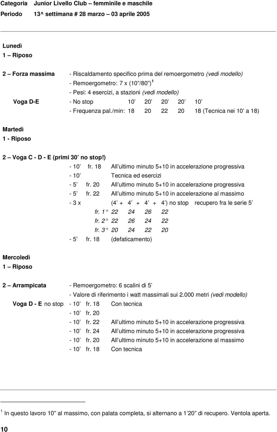 /min: 18 20 22 20 18 (Tecnica nei 10 a 18) Martedì 1 - Riposo 2 Voga C - D - E (primi 30 no stop!) - 10 fr. 18 All ultimo minuto 5+10 in accelerazione progressiva - 10 Tecnica ed esercizi - 5 fr.