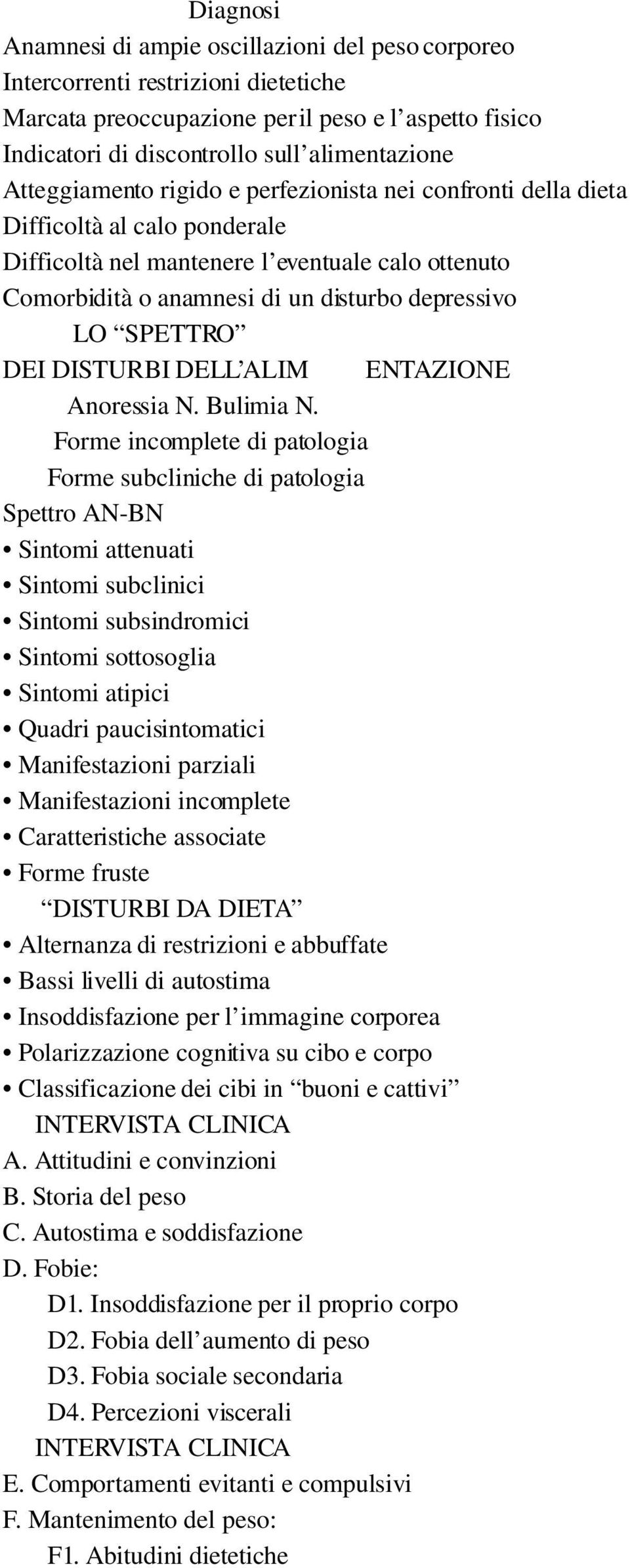 SPETTRO DEI DISTURBI DELL ALIM ENTAZIONE Anoressia N. Bulimia N.