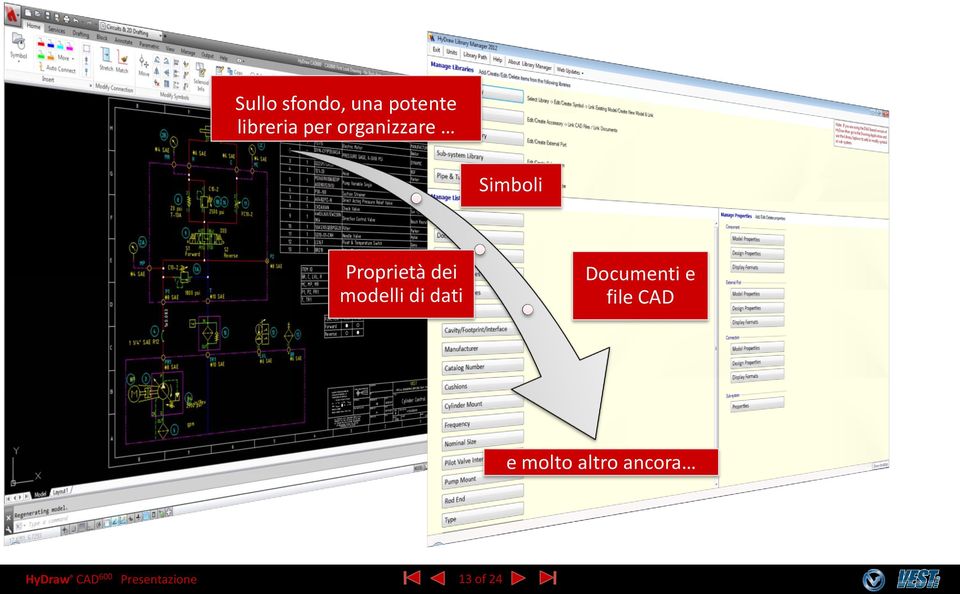 Proprietà dei modelli di dati Documenti e file