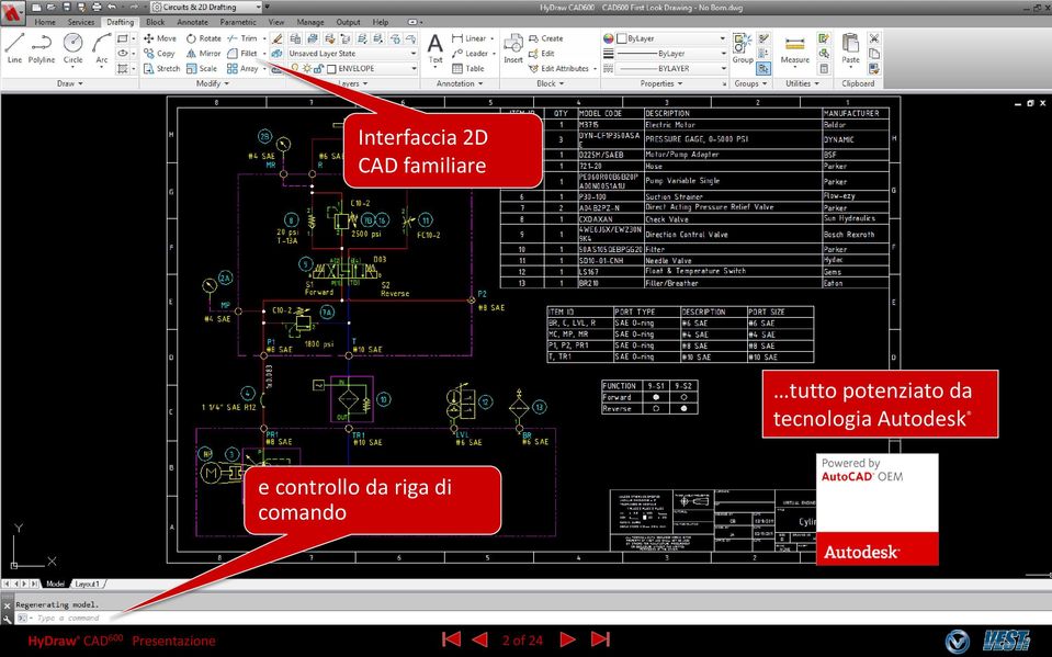 tecnologia Autodesk e controllo da