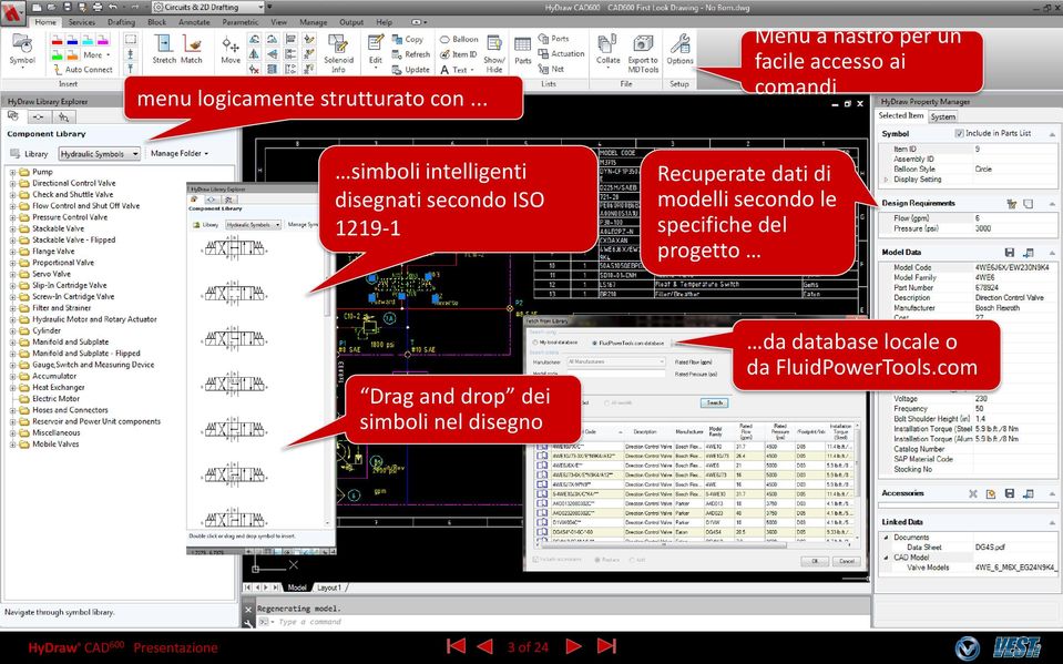 disegnati secondo ISO 1219-1 Recuperate dati di modelli secondo le specifiche