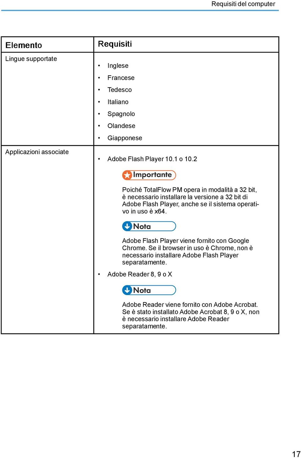 2 Poiché TotalFlow PM opera in modalità a 32 bit, è necessario installare la versione a 32 bit di Adobe Flash Player, anche se il sistema operativo in uso è x64.