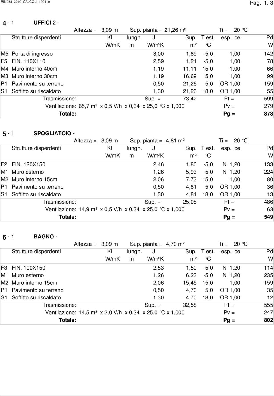 110X110 2,59 1,21-5,0 1,00 78 M4 Muro interno 40cm 1,19 11,11 15,0 1,00 66 M3 Muro interno 30cm 1,19 16,69 15,0 1,00 99 P1 Pavimento su terreno 0,50 21,26 5,0 OR 1,00 159 S1 Soffitto su riscaldato