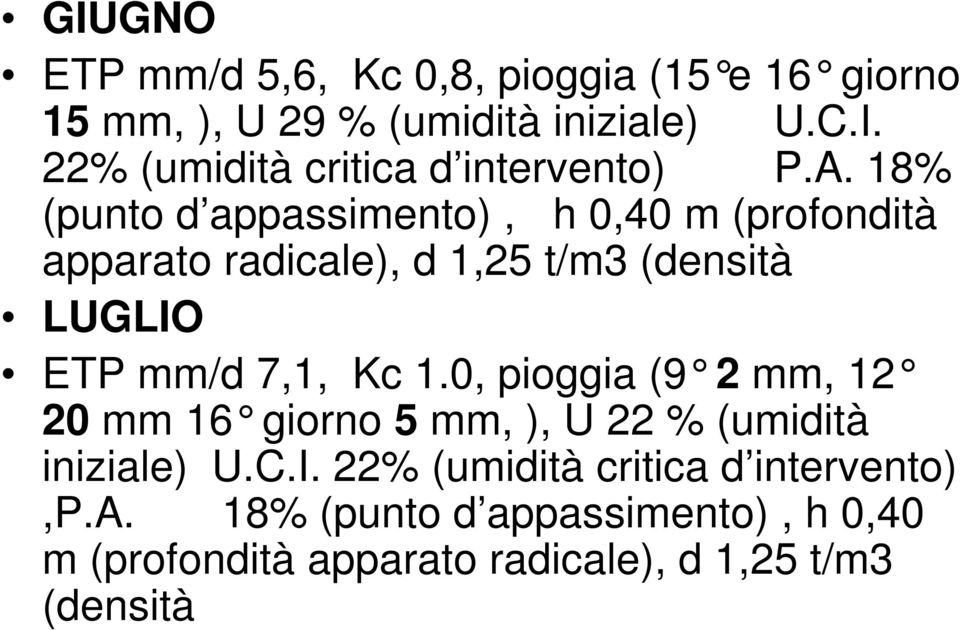 Kc 1.0, pioggia (9 2 mm, 12 20 mm 16 giorno 5 mm, ), U 22 % (umidità iniziale) U.C.I.