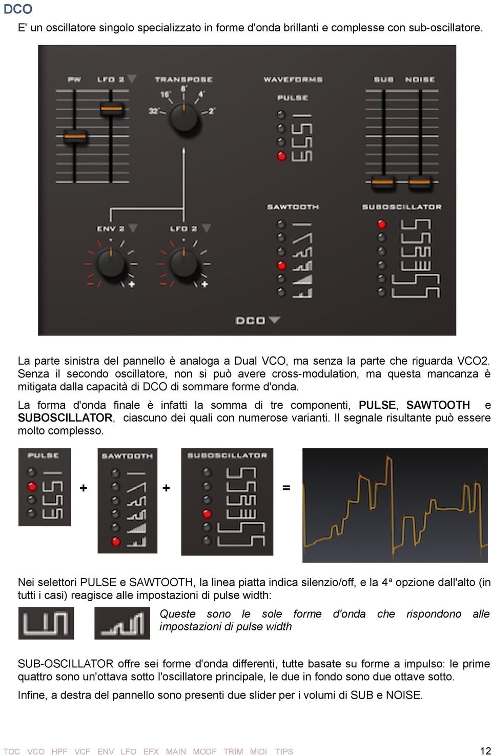 La forma d'onda finale è infatti la somma di tre componenti, PULSE, SAWTOOTH e SUBOSCILLATOR, ciascuno dei quali con numerose varianti. Il segnale risultante può essere molto complesso.