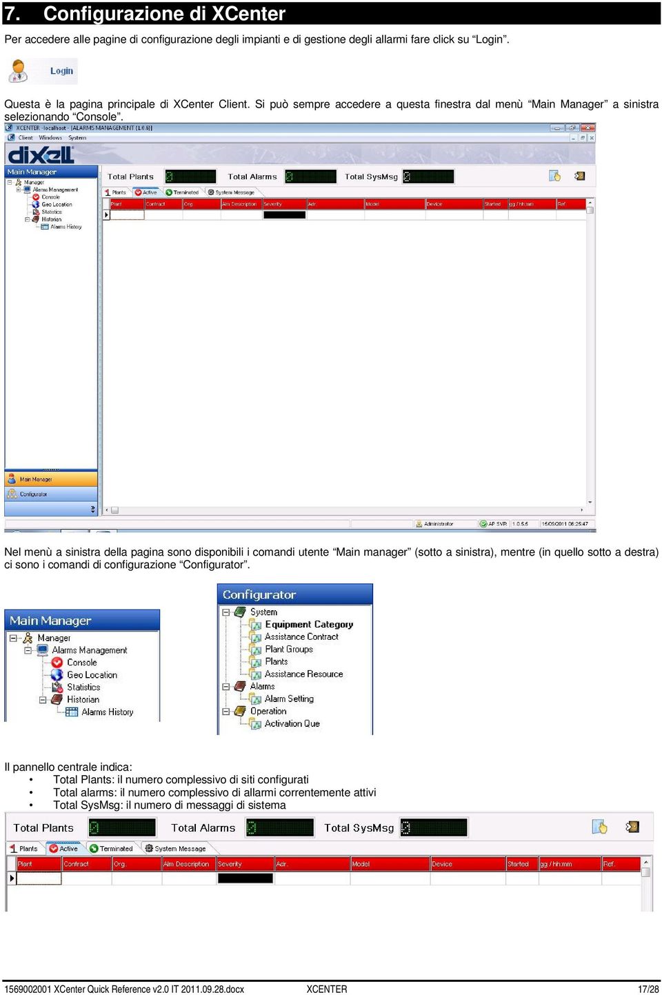 Nel menù a sinistra della pagina sono disponibili i comandi utente Main manager (sotto a sinistra), mentre (in quello sotto a destra) ci sono i comandi di configurazione Configurator.