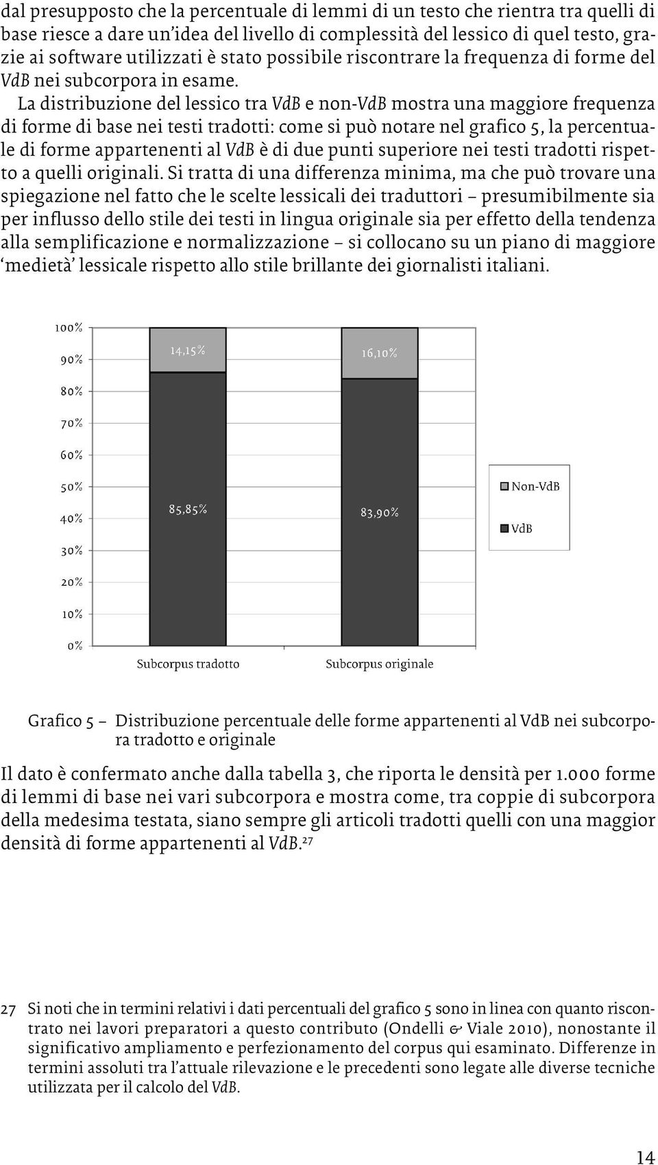 La distribuzione del lessico tra VdB e non-vdb mostra una maggiore frequenza di forme di base nei testi tradotti: come si può notare nel grafico 5, la percentuale di forme appartenenti al VdB è di