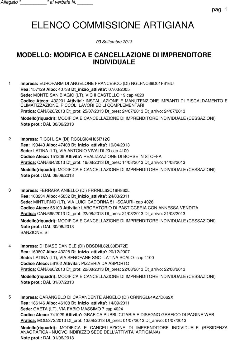 COMPLEMENTARI Pratica: CAN/628/2013 Dt_prot: 25/07/2013 Dt_pres: 24/07/2013 Dt_arrivo: 24/07/2013 Modello(riquadri): MODIFICA E CANCELLAZIONE DI IMPRENDITORE INDIVIDUALE (CESSAZIONI) Note prot.