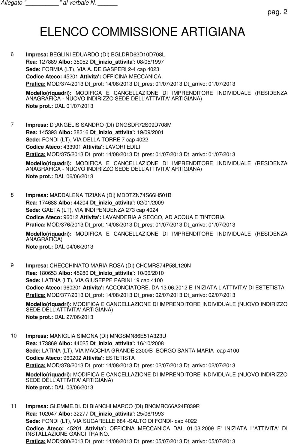 DELL'ATTIVITA' ARTIGIANA) 7 Impresa: D';ANGELIS SANDRO (DI) DNGSDR72S09D708M Rea: 145393 Albo: 38316 Dt_inizio_attivita': 19/09/2001 Sede: FONDI (LT), VIA DELLA TORRE 7 cap 4022 Codice Ateco: 433901