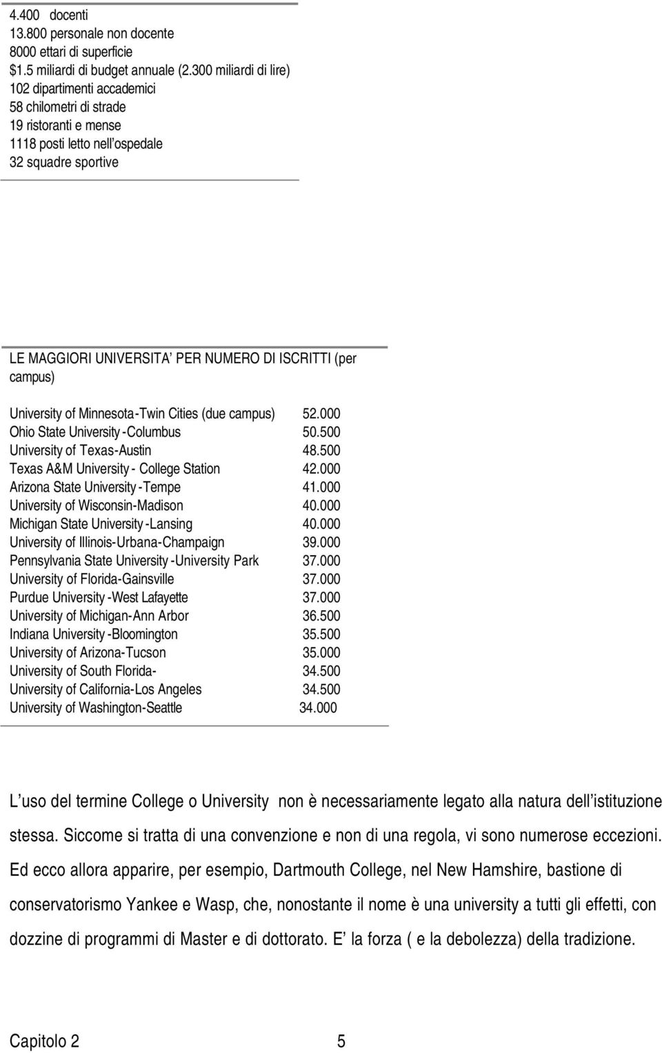 campus) University of Minnesota-Twin Cities (due campus) 52.000 Ohio State University -Columbus 50.500 University of Texas-Austin 48.500 Texas A&M University - College Station 42.