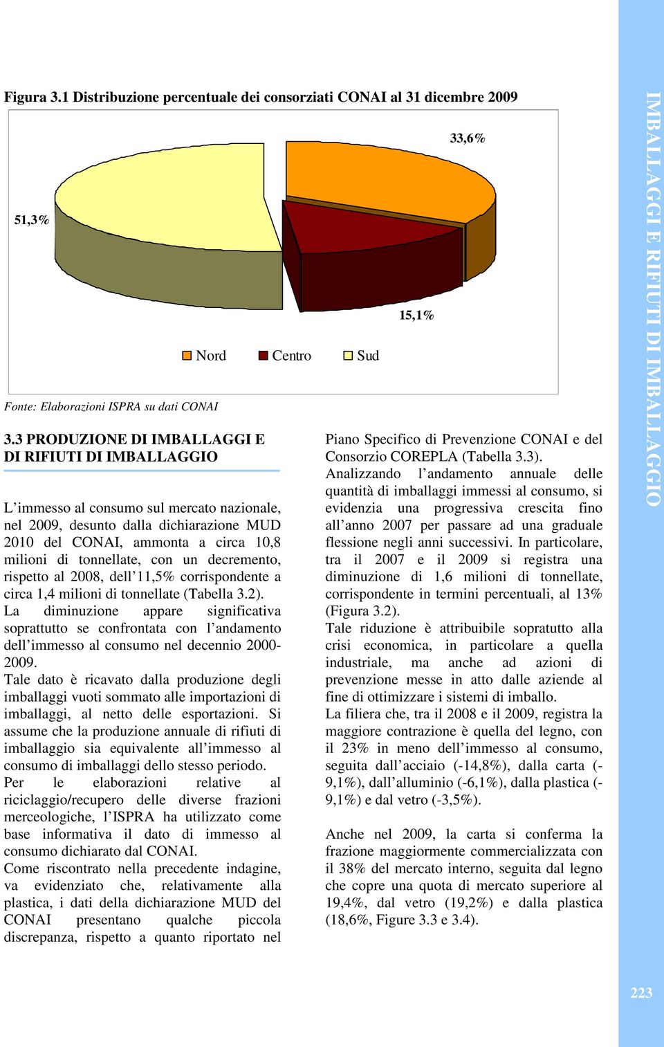 un decremento, rispetto al 28, dell 11,5% corrispondente a circa 1,4 milioni di tonnellate (Tabella 3.2).