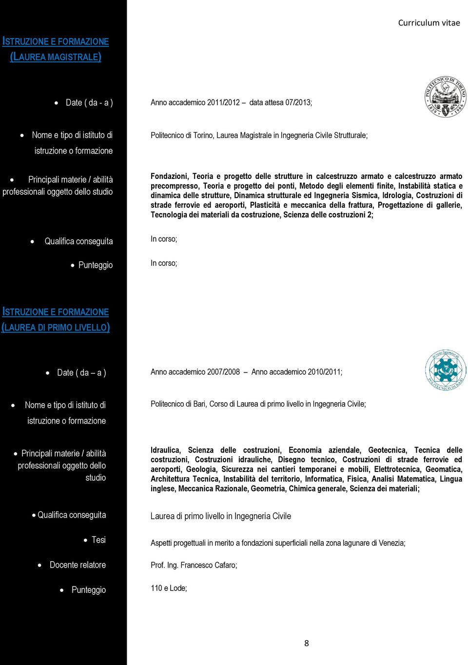 armato precompresso, Teoria e progetto dei ponti, Metodo degli elementi finite, Instabilità statica e dinamica delle strutture, Dinamica strutturale ed Ingegneria Sismica, Idrologia, Costruzioni di