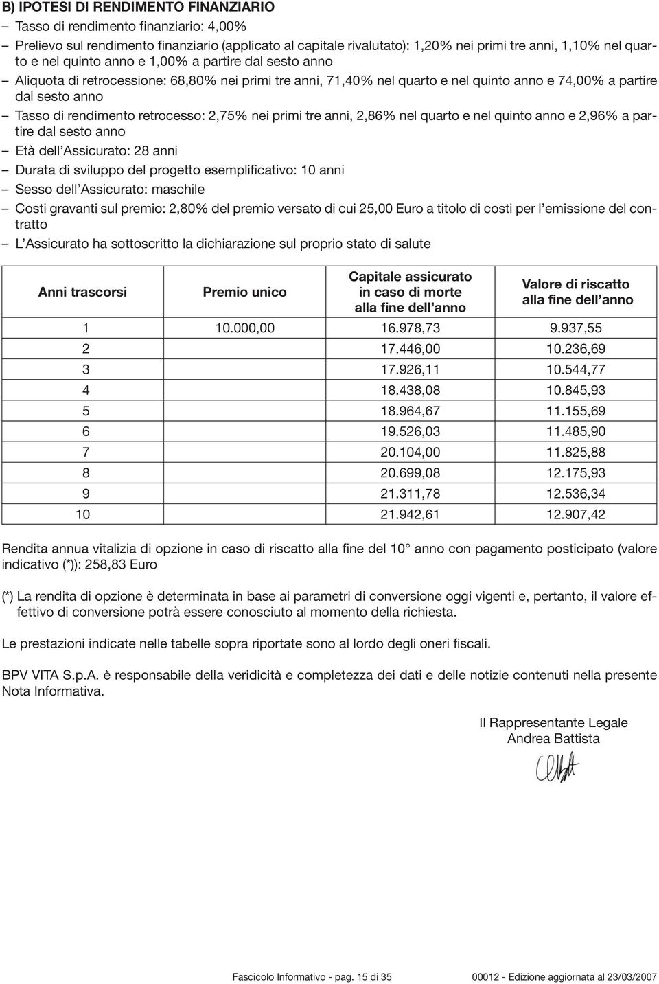 retrocesso: 2,75% nei primi tre anni, 2,86% nel quarto e nel quinto anno e 2,96% a partire dal sesto anno Età dell Assicurato: 28 anni Durata di sviluppo del progetto esemplificativo: 10 anni Sesso