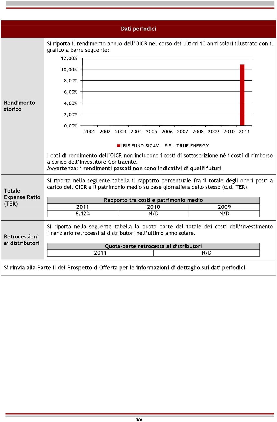 Investitore-Contraente. Avvertenza: i rendimenti passati non sono indicativi di quelli futuri.