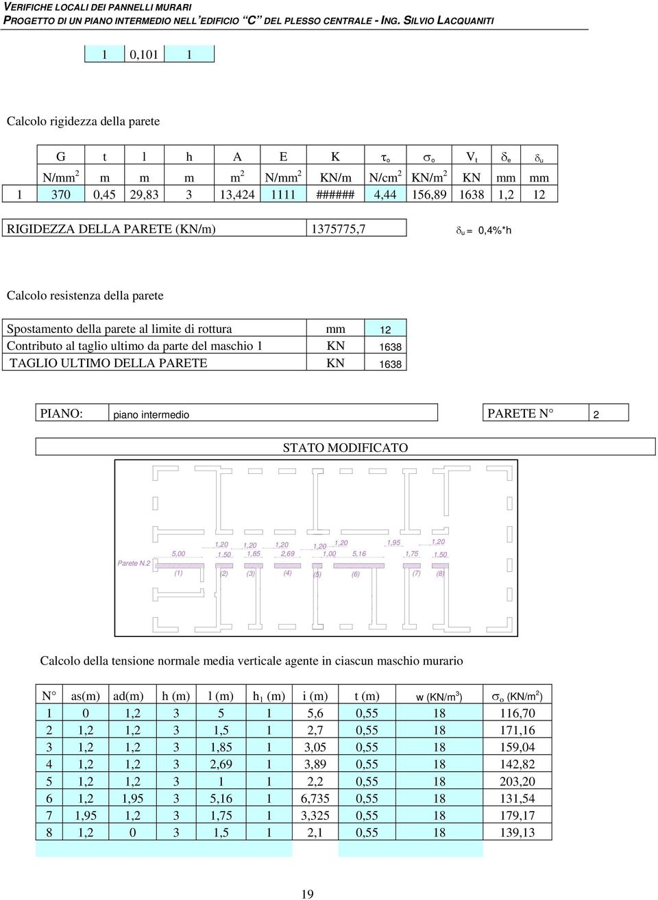 KN 1638 PIANO: piano intermedio PARETE N STATO MODIFICATO Parete N. 1,0 1,0 1,0 1,95 1,0 1,0 1,0 5,00 1.50 1,85,69 1,00 5,16 1,75 1.