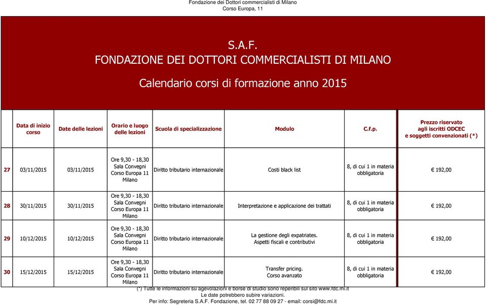 trattati 29 10/12/2015 10/12/2015 La gestione degli expatriates.