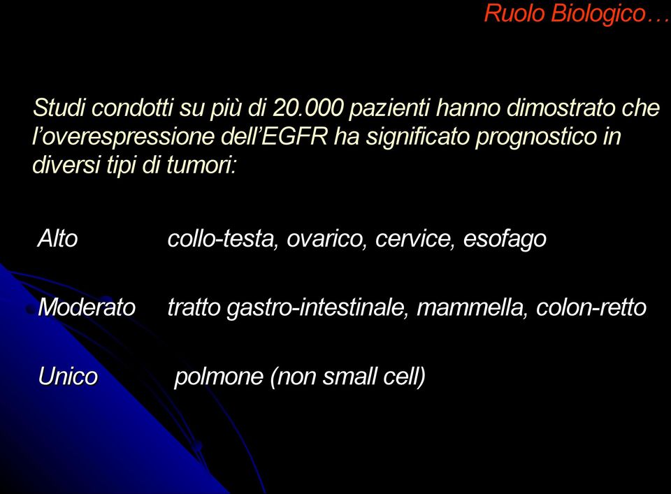 significato prognostico in diversi tipi di tumori: Alto Moderato Unico