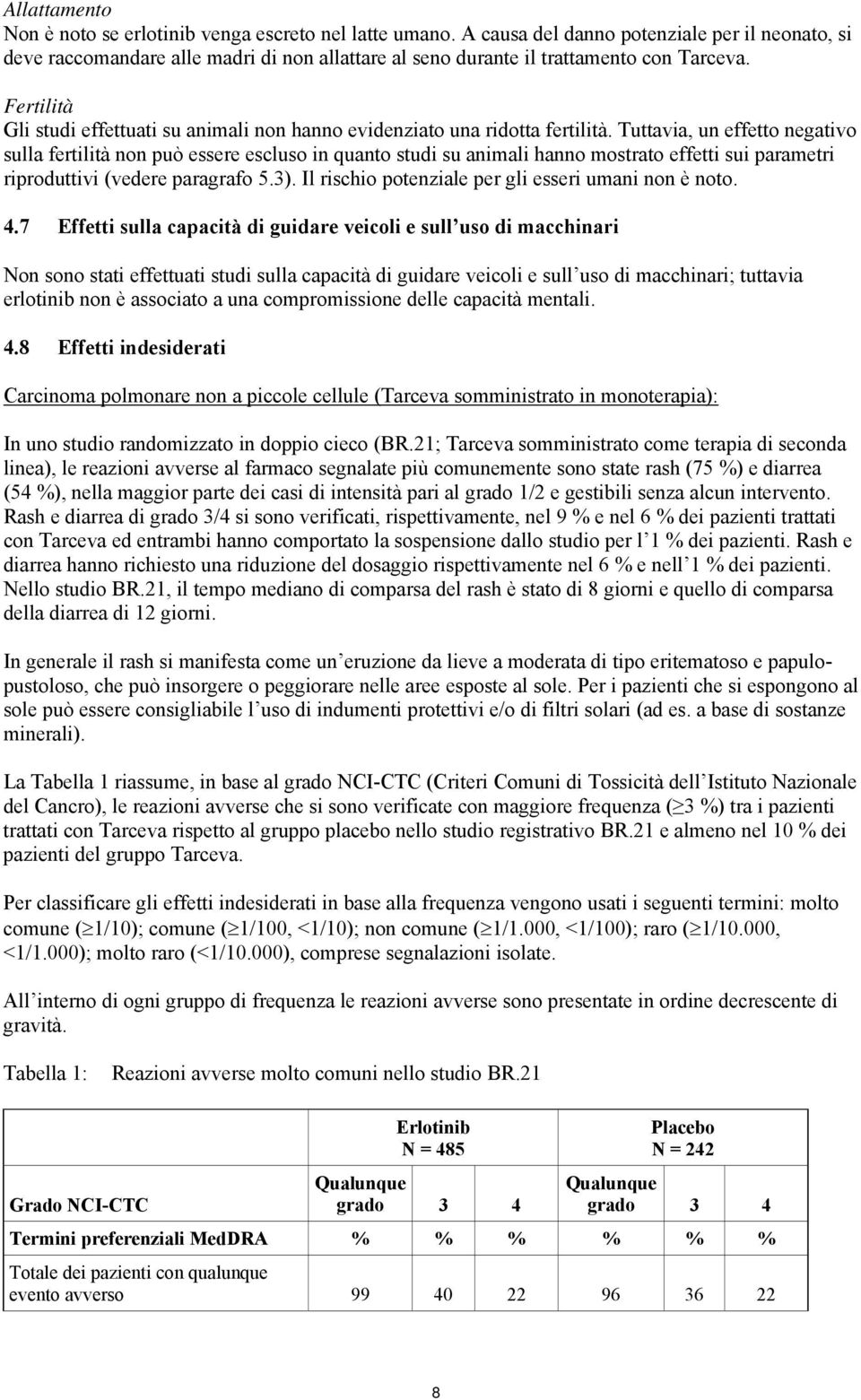 Fertilità Gli studi effettuati su animali non hanno evidenziato una ridotta fertilità.